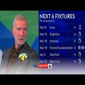 Is winning the quadruple realistically on for Liverpool? | SKY