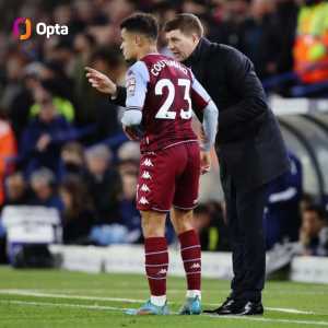 [OptaJoe] Philippe Coutinho has been involved in seven Premier League goals for Aston Villa (4 goals, 3 assists) – only Harry Kane (8) has had a hand in more in the competition since the Brazilian’s Villa debut in January. Reborn.