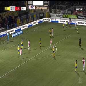 Cambuur 0-2 Ajax - Sebastien Haller 41'