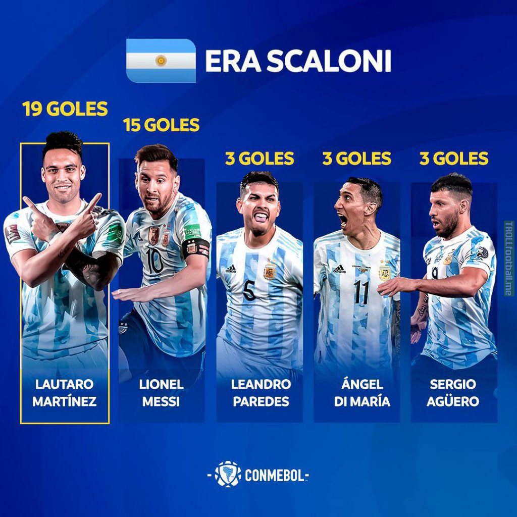 Argentina team scorers with Lionel Scaloni as coach | Troll Football