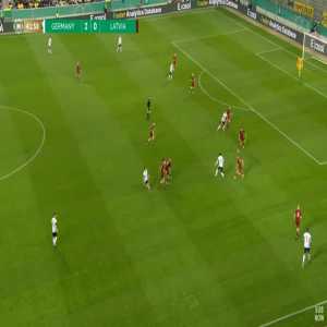 Germany U21 3-0 Latvia U21 - Jonathan Burkardt 43'