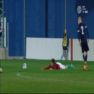 Hungary U19 1-0 Scotland U19 - Daniel Nemeth penalty 31'