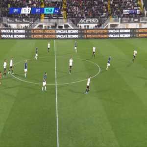 Spezia 1-[3] Inter - Alexis Sanchez 90'+4'