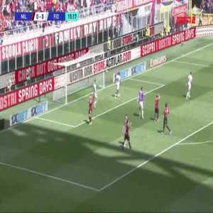 Olivier Giroud (Milan) miss against Fiorentina 16'