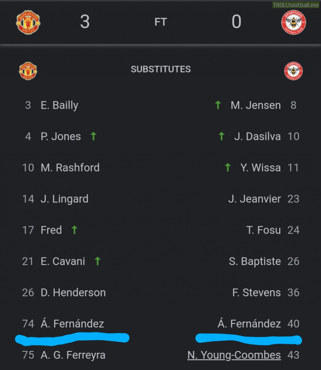 Manchester United vs. Brentford both has their own "Bruno Fernandez at home" variants with the exact same name on the same line of the score sheet