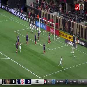 Atlanta United [1]-0 Chicago Fire - Ronaldo Cisneros 2'