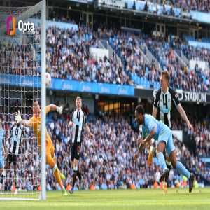 [OptaJoe] 50 - Raheem Sterling's opener was his 50th Premier League goal at the Etihad Stadium, becoming the second player to reach the milestone at the ground after Sergio Aguero (106)