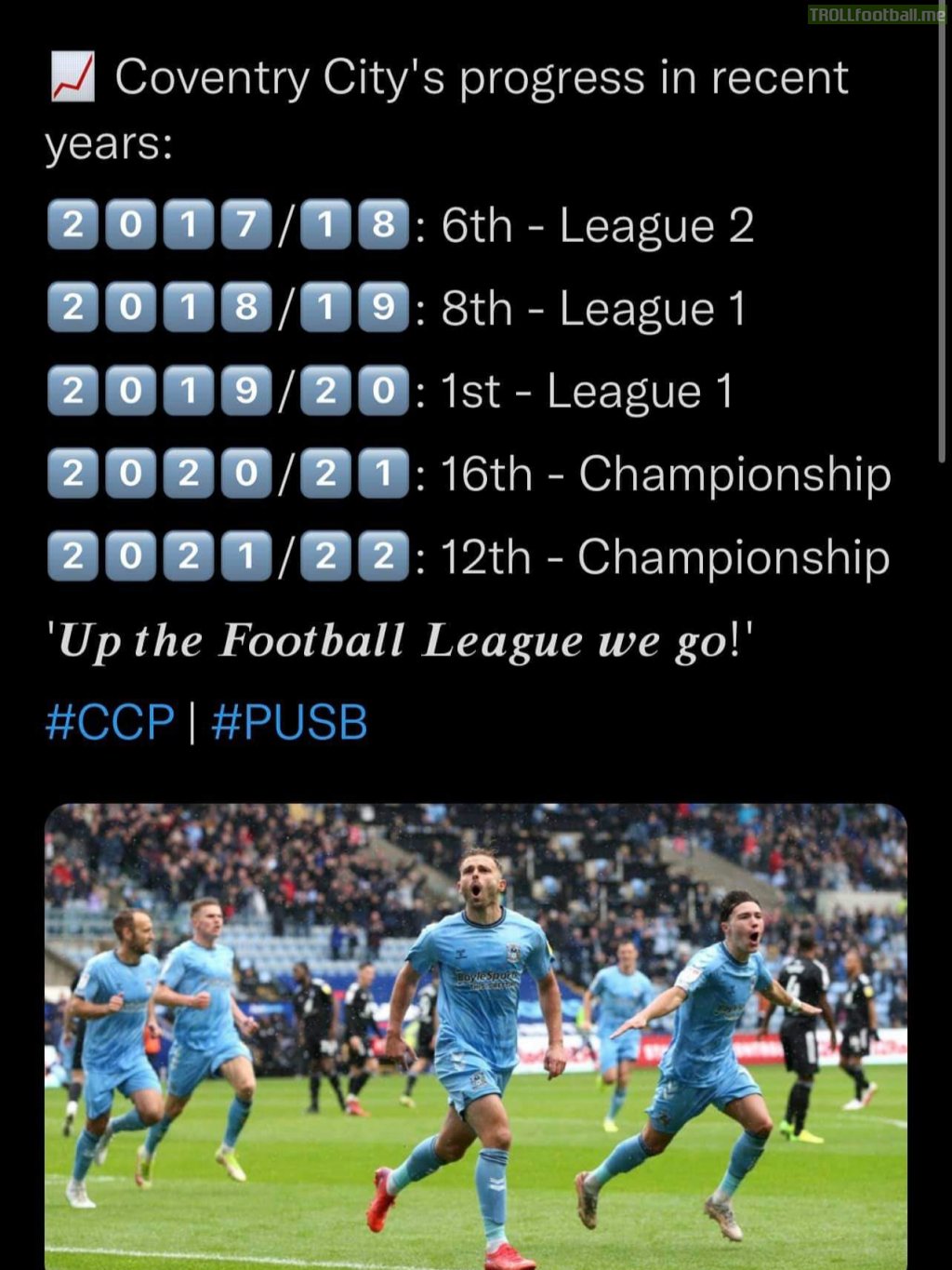 Coventry City progress over the last 5 years