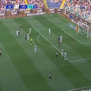 Udinese 1-[2] Spezia - Emmanuel Gyasi 45'+3'