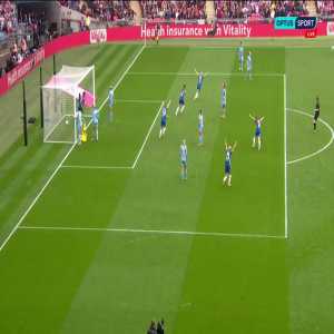 Chelsea W [1] - 0 Manchester City - Sam Kerr 33’
