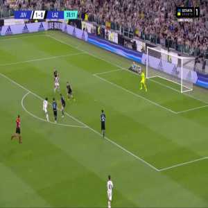 Juventus 2-0 Lazio - Alvaro Morata 36'