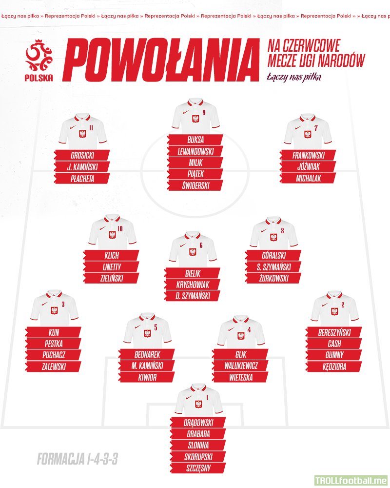Poland NT squad for UEFA Nations League games with Wales, Belgium and Netherlands