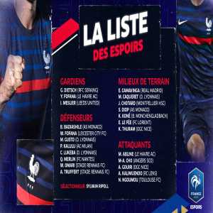 [Équipe de France] France's U21 squad for the last Euros qualifying games.