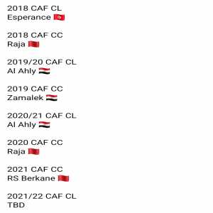 [Gary Al-Smith] Every winner that's won the CAF Champions League and Confed Cup since TP Mazembe won the CC in 2017 has been from North Africa. Total domination from Tunisia, Egypt and Morocco.