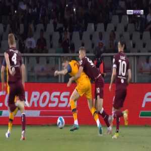 Torino 0-3 Roma - Lorenzo Pellegrini penalty 78'