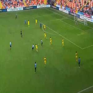 Adana Demirspor 2-0 Goztepe - Mario Balotelli 33'