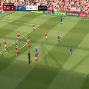 Arsenal 2-[1] Everton: Donny van de Beek 45’+3’
