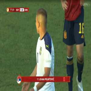 Jovan Mijatovic (Serbia U17) second yellow card against Spain U17 79'