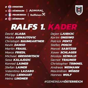 [oefb1904]Austrian squad for Nations League (Rangnick's first squad)