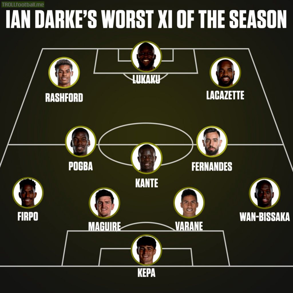 [ESPN] Ian Darke's worst XI of the season - Premier League 21/22