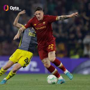 [OptaPaolo] 22&327 - Nicolò Zaniolo (22 years, 327 days) is the youngest Italian player to score in a final of a major European competition since Alessandro Del Piero (22 years, 200 days) against Borussia Dortmund in Champions League in May 1997. Fearless.