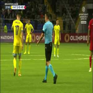 Kazakhstan 2-0 Azerbaijan - Abat Aymbetov 57'