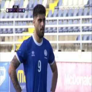 Cyprus U21 1-0 Greece U21 - Andreas Katsantonis penalty 27'