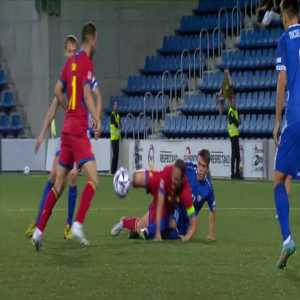 Victor Stina (Moldova) straight red card against Andorra 43'