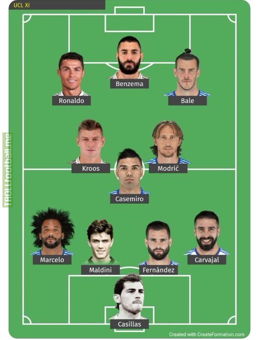 A starting XI that consists of players in their position with most Champions League trophies - Real Madrid doninate the lineup with 10 players. Only Milan’s legend, Maldini, the non Real Madrid player.