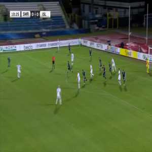 San Marino 0-1 Iceland - Aron Elis Thrandarson 11'