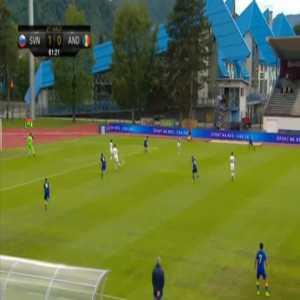 Slovenia U21 2-0 Andorra U21 - Tjas Begic 62'