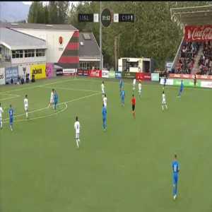 Iceland U21 2-0 Cyprus U21 - Andreas Karamanolis OG 33'