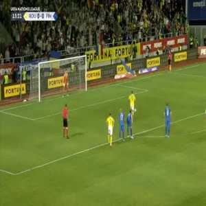Jesse Joronen (Finland) penalty save against Romania 16'