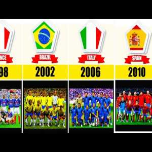 All World Cup winners since 1930 year by year