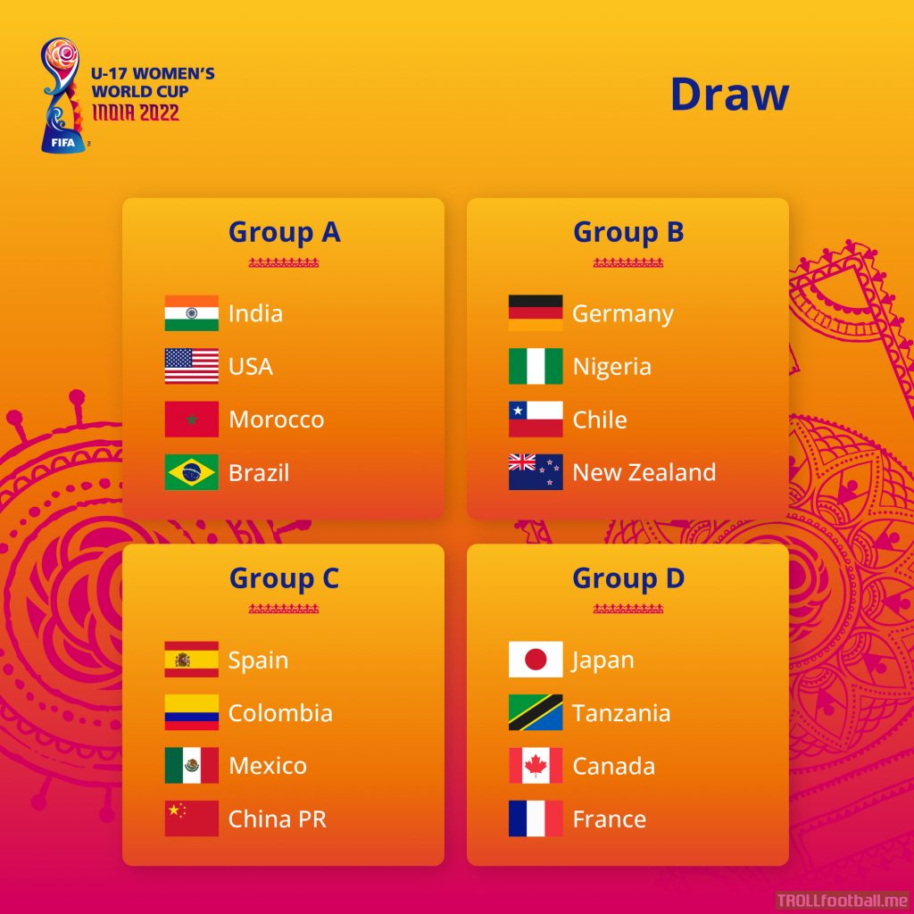 Groups for the FIFA U-17 Women’s World Cup India 2022