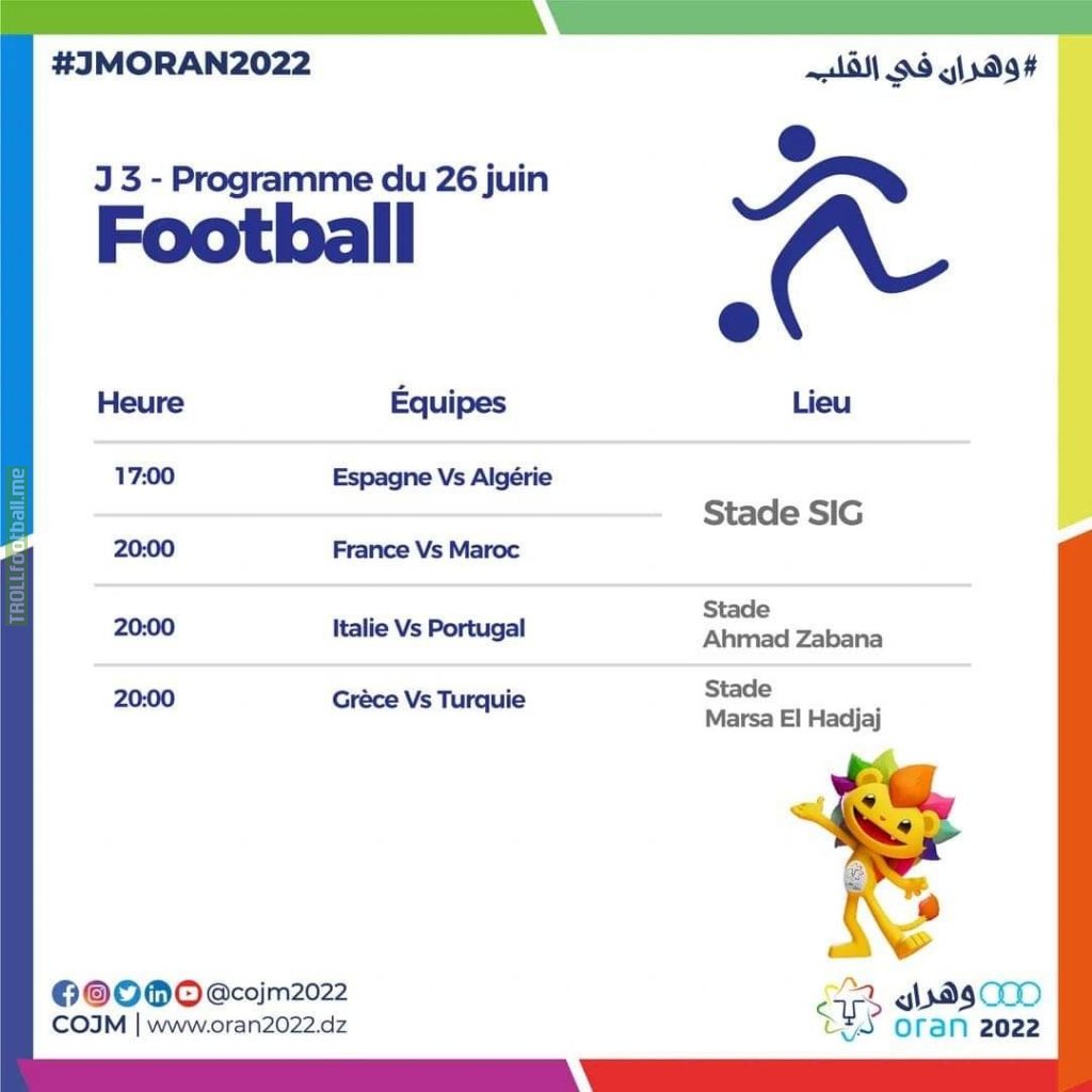 [Mediterranean Games Oran 2022] 26th June Football fixtures.