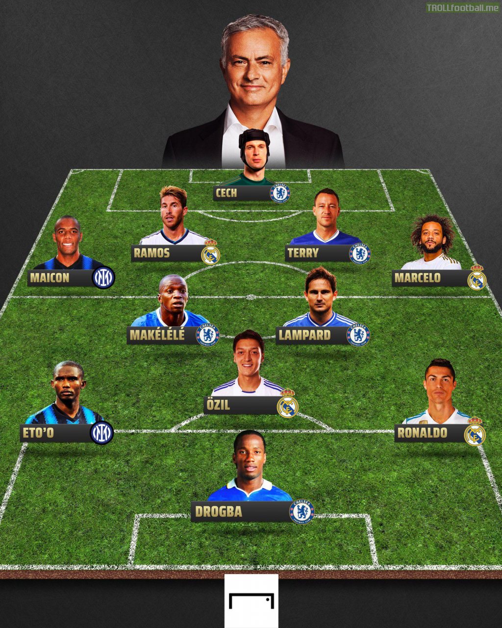 [GOAL] “Jose Mourinho best XI of all time”
