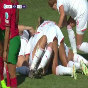 Portugal W 0 - [2] Switzerland W - Rahel Kiwic 5’