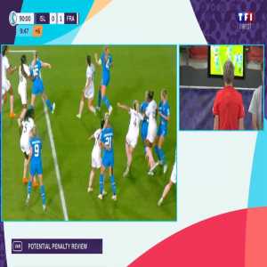 Iceland W [1]-1 France W - Dagny Brynjarsdottir penalty 90'+2'