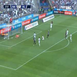 Marseille 0-2 AC Milan - Giroud 28'