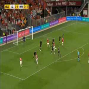 AZ Alkmaar 4-0 Dundee Utd [4-1 on agg.] - Tijjani Reijnders 41'
