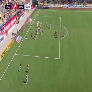 Sint-Truiden 0-[2] Anderlecht - Fabio Silva 50'