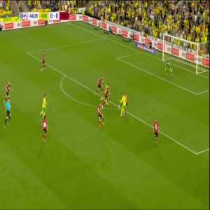 Norwich City [1] - 0 Millwall | Josh Sargent 50'