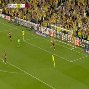 Norwich City [2] - 0 Millwall | Josh Sargent 75'