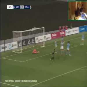 Manchester City W 0 - [1] Real Madrid W - Caroline Weir 15’