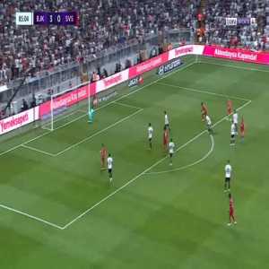 Besiktas 3-[1] Sivasspor - Dia Saba 86'