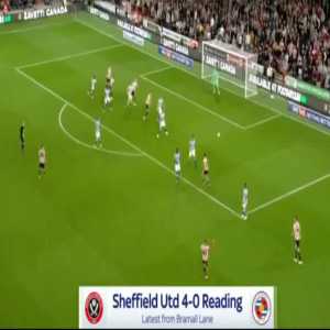 Sheffield Utd 4-0 Reading - Anel Ahmedhodzic 81'