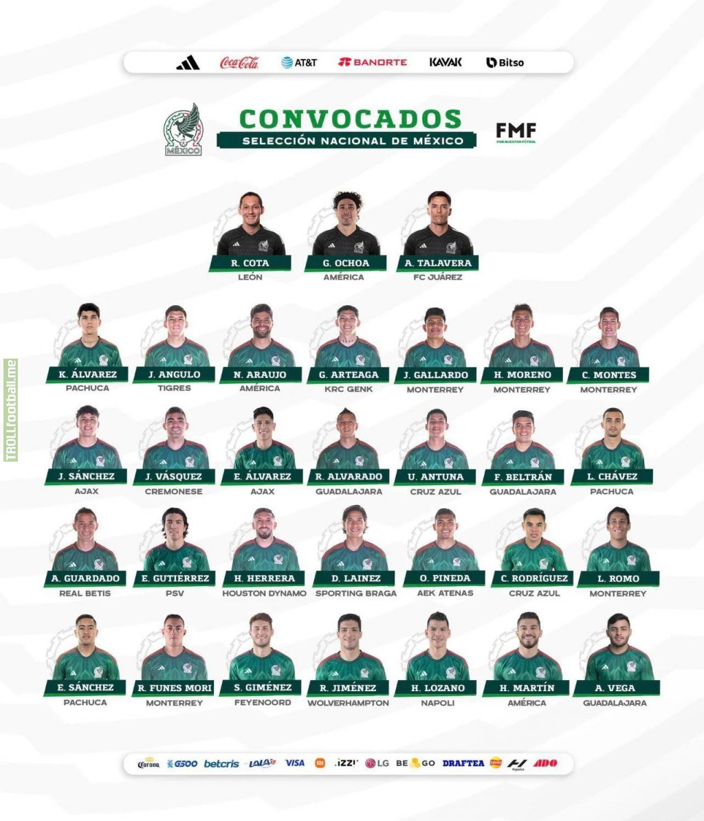 Mexican National Team list for their the upcoming friendlies