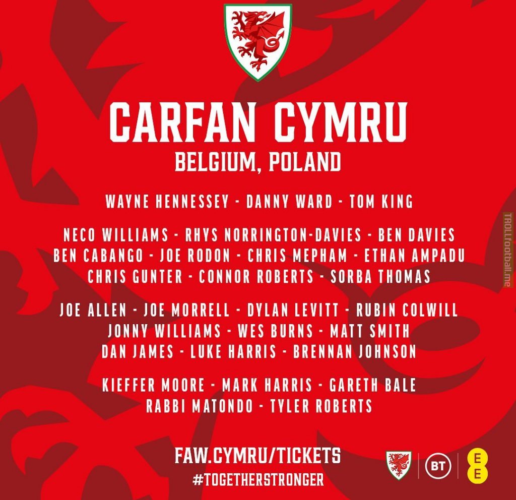 Wales squad for the Belgium and Poland matches