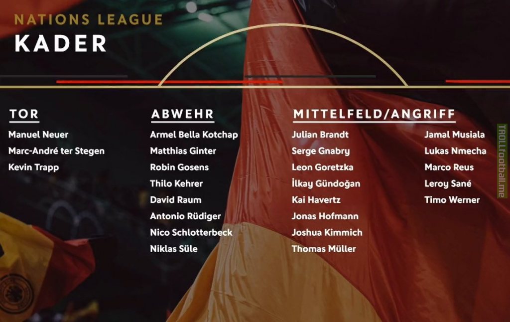 Germany's squad for the Nations League games against Hungary and England